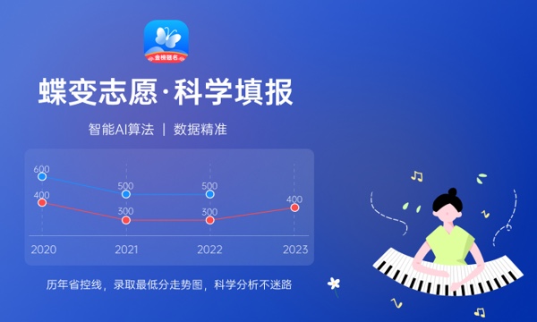 2023录取通知书地址在哪里看 收到之后要注意什么