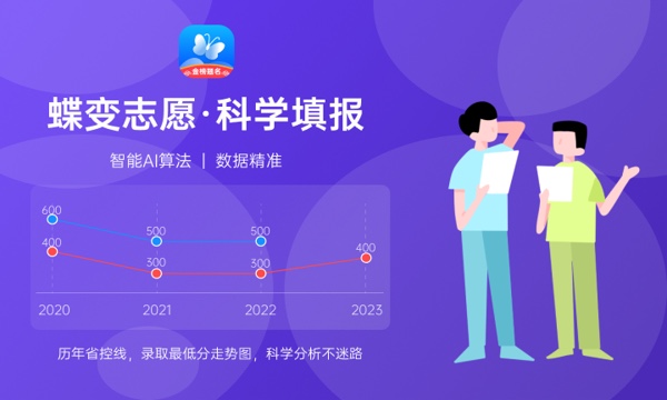 2023复读生在家自学怎么报名高考 流程是什么