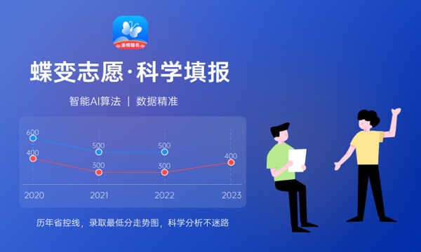 2023高考400分复读多少钱 成绩对收费标准的影响