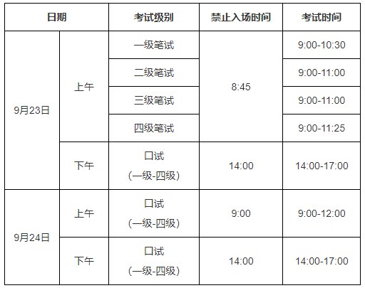 2023下半年全国英语等级考试报名截止时间