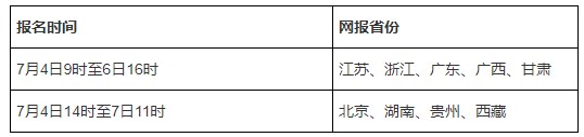 2023下半年全国英语等级考试报名时间 什么时候截止