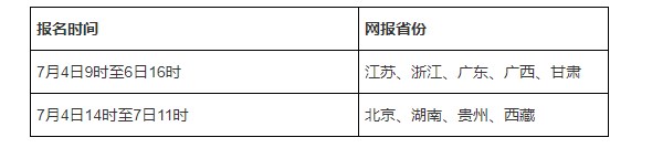 2023下半年全国英语等级考试报名时间 什么时候截止