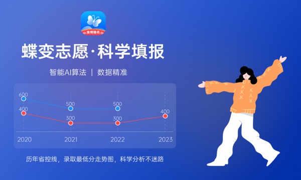 校友会2023中国民办高职院校排名 最新民办高职院校排行榜