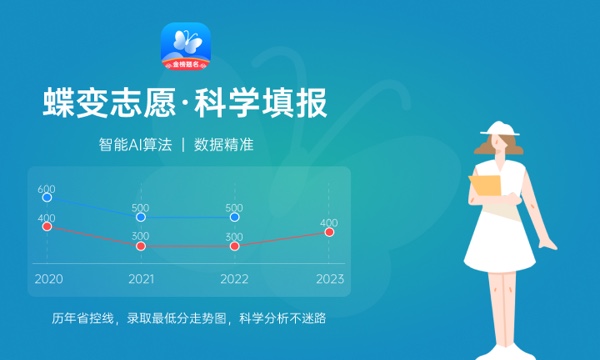 陕西高考412分左右能上什么大学 可以报哪些公办院校(2023报考推荐)