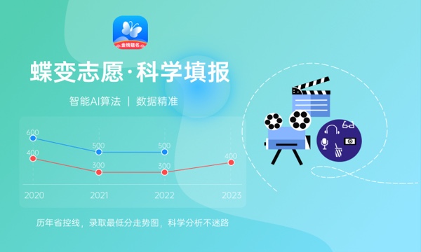 陕西高考344分左右能上什么大学 可以报哪些公办院校(2023报考推荐)