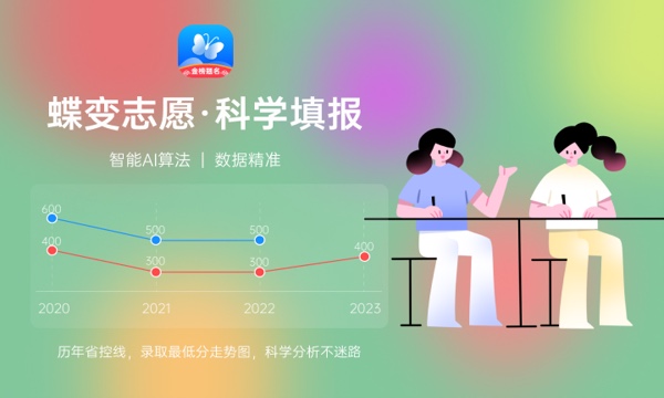 陕西高考337分左右能上什么大学 可以报哪些公办院校(2023报考推荐)