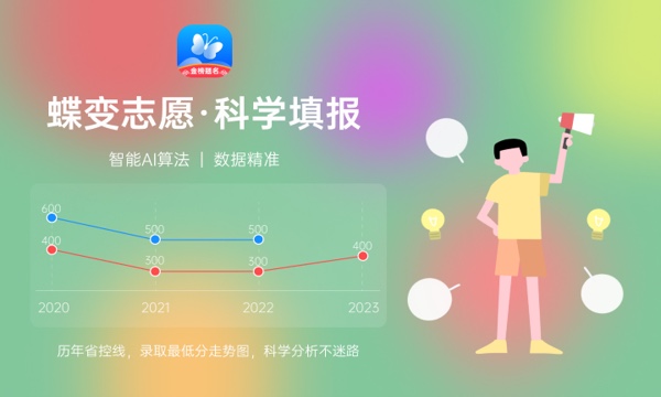 陕西高考309分左右能上什么大学 可以报哪些公办院校(2023报考推荐)