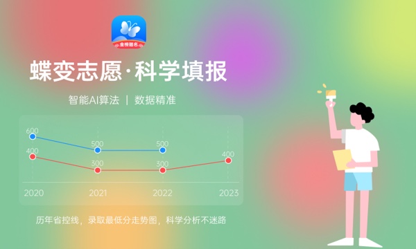 陕西高考350分左右能上什么大学 可以报哪些公办院校(2023报考推荐)