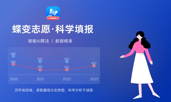 陕西高考361分左右能上什么大学 可以报哪些公办院校(2023报考推荐)