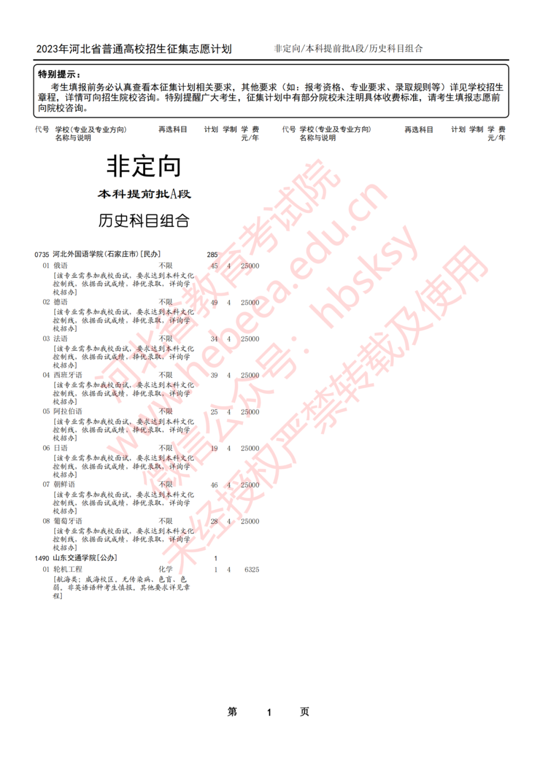 河北2023本科提前批A段征集志愿招生计划 要注意什么