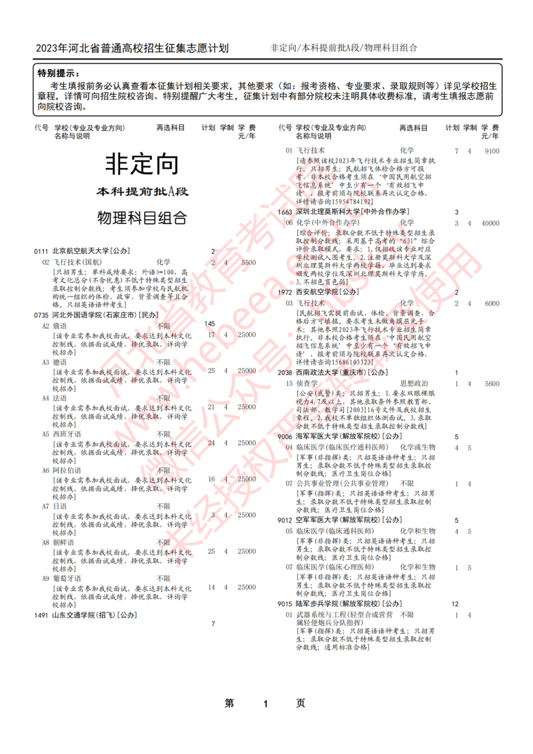 河北2023本科提前批A段征集志愿招生计划 要注意什么