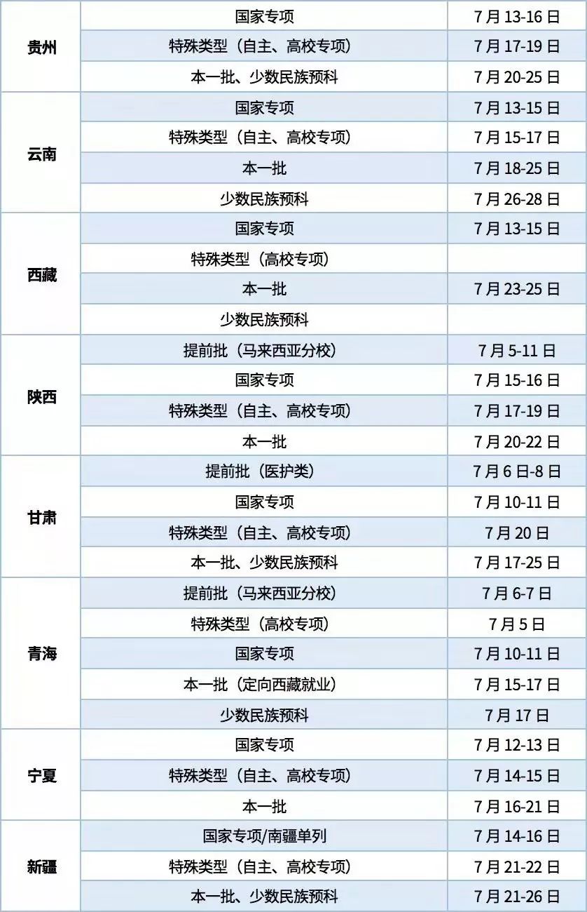 2023厦门大学录取时间及查询入口 什么时候能查录取